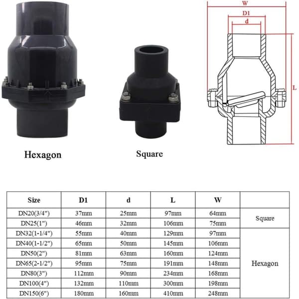 PVC Vand Tilbageløbsventil Envejsventil 32 mm Diameter til VVS