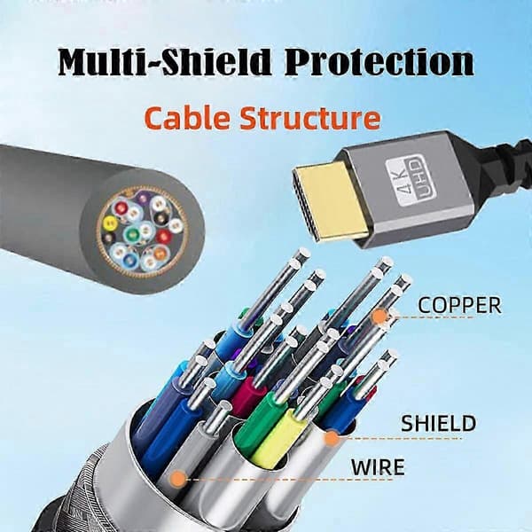 Type A HD-036-LE Mini HDMI 1.4 han til HDMI han 4K 60Hz spiralkabel venstrevinklet 90