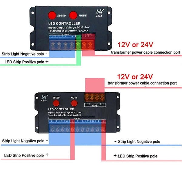 12V 24V DC 4CH 9 Kanaler Separat LED Strip Tape Controller Hopp Vatten Burst Flash Häst Skylt Ljusande Ord Switch A