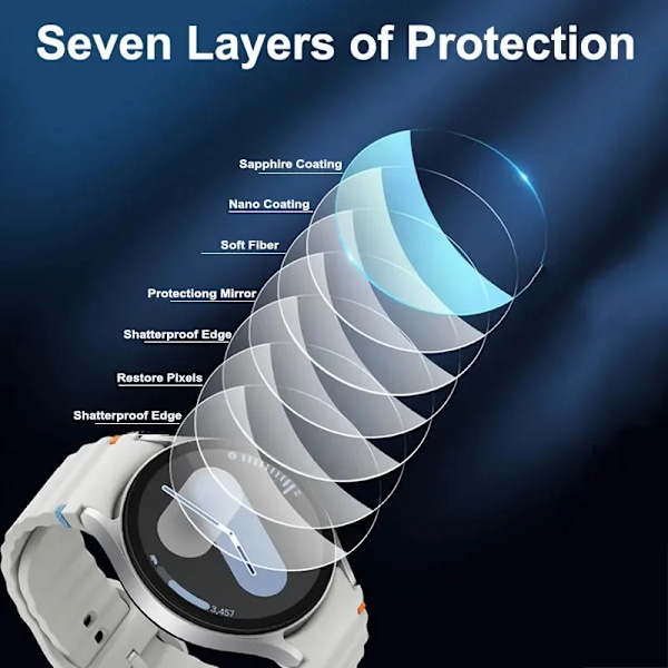 Hærdet glas til Samsung Galaxy Watch 7 6 5 4 44mm 40mm 46mm 47mm Skærmbeskyttelsesglas Film Tilbehør til Samsung Watch Galaxy Watch5 44MM Galaxy Watch5 44MM 5pcs Glass