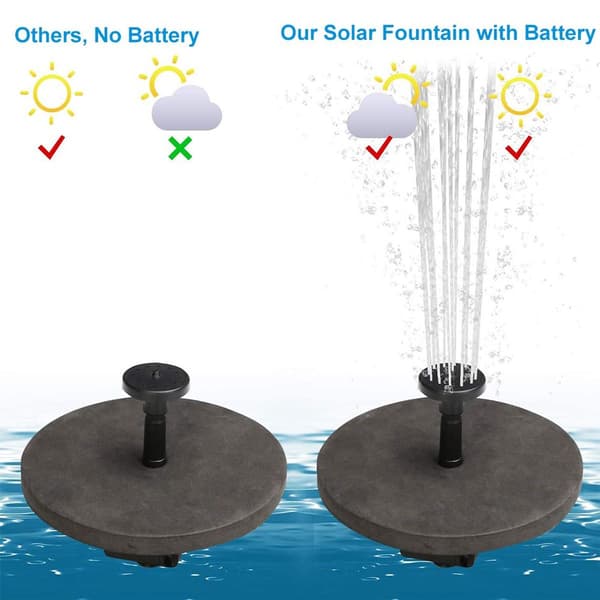 6.0W Solcellefontene Vannpumpe - 500L/H Solcellefuglebad