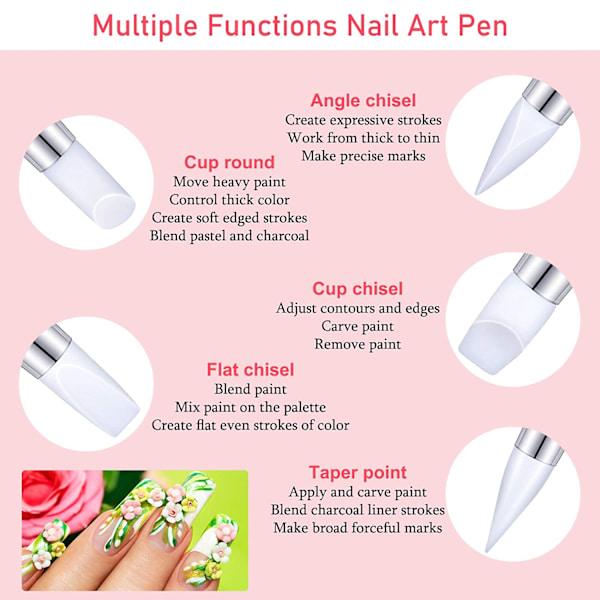5-pack Nagelkonst Dotting Verktyg Pennor Dubbelhuvud Karvningspenna Nagel Silikonborstar Set