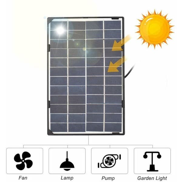 Elektrisitet 6W 12V Solpanel for utendørs sikkerhetskamera Solcelle med DC 10ft DIY-uttak vanntett solpanel for lampe hagelampe viftepumpe