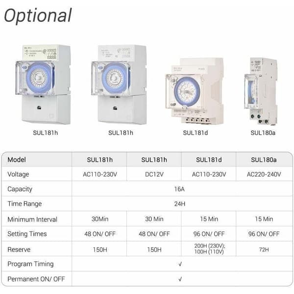 24-timers mekanisk timer, 15 minutter minimum, DIN-skinnemontering, indbygget batteri, SUL180a AC220-240V, grå