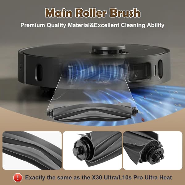 Accessory Kit for Dreame L10s Pro Ultra Heat