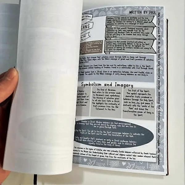 Bibelstudieguide - En guide til at uddybe din tro og viden, 66-siders bibel