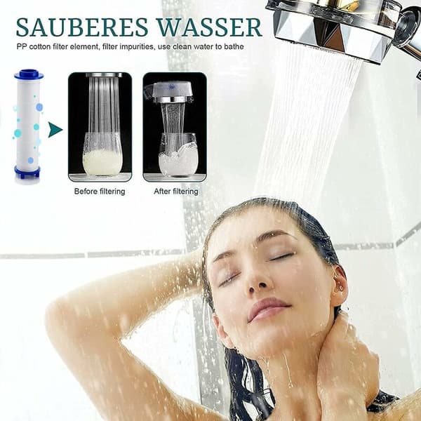 High Pressure Shower Head 360° Helix Shower Head Water Saving Shower Head with Filter and Switch (Gold)