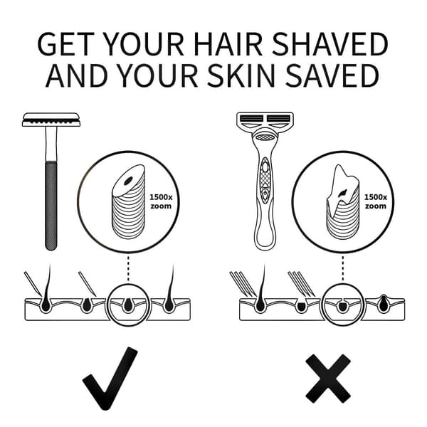Twin Manual Razors for Smooth Skin, Multiple Colors Available Silver Silver Silver