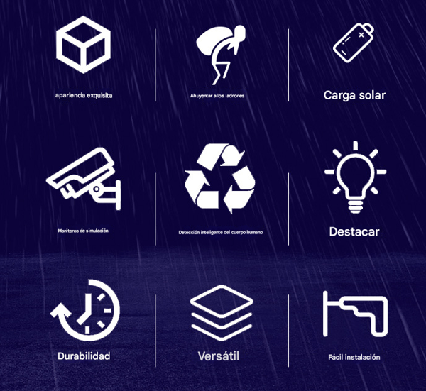 Intelligent Solar Lamp Human Body Induction Lighting Simulation Surveillance Camera Sunlight (No Surveillance) Induction Lighting