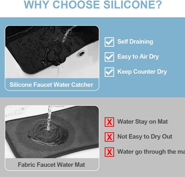 Faucet Handle Drip Tray, Silicone Counter Mat for Faucet, Drying Mat, Mu