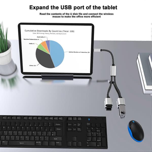 Typ A Typ-C Hane till Dubbel USB 2.0 Hona Adapter USB-C OTG Splitter Y Kabel Konverter Stöd
