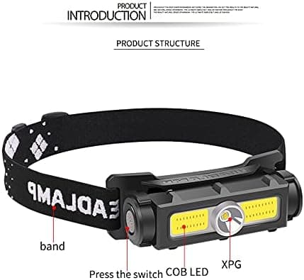 Powerful 1000 Lumen Headlamp, Rechargeable LED Headlamp