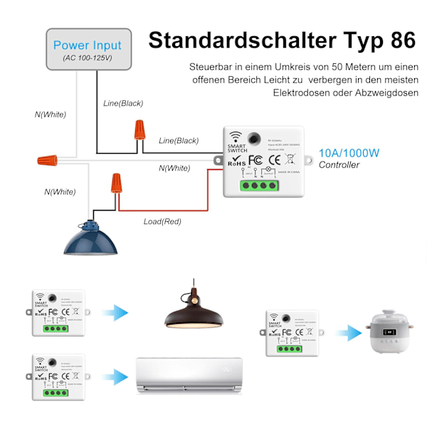Wireless Switch, RF Transmitter, Safety Switch and Receiver Controller - 2200W/10A Smart Light Switch, Indoor, 30-50m, 433MHz Radio Transmitter