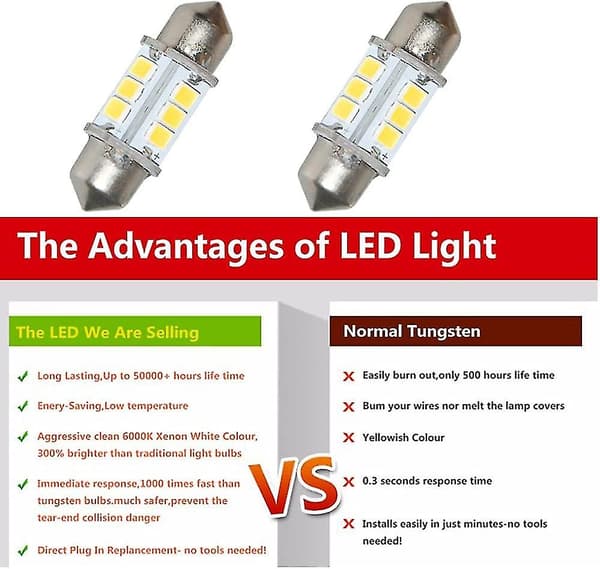 Bn-marine LED Erstatningslampe Båtlys Supersterk 12 Volt 32 Mm Lamper For DB