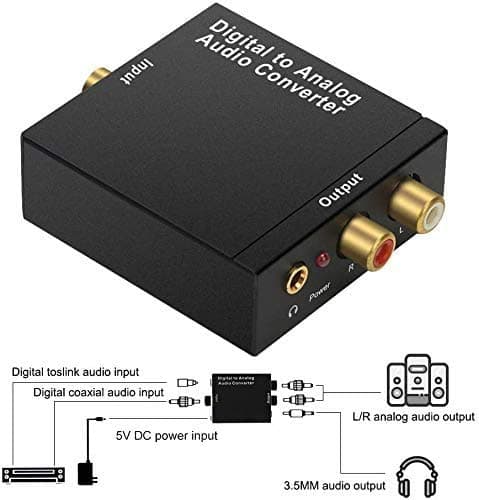 Digital til analog lydkonverter 192KHz