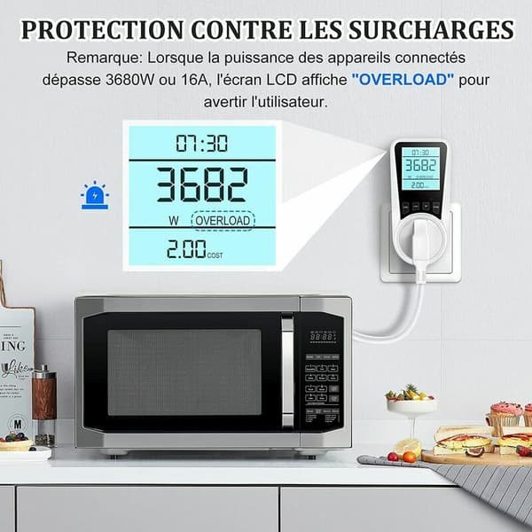SHINING HOUSE Watt Meter Socket, 7 Monitoring Modes, Backlit LCD Display, Overload Protection, Energy Saving Power Consumption Meter