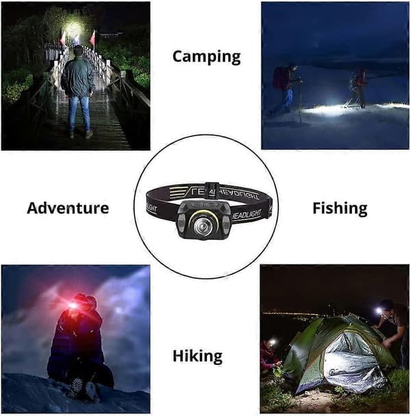 Headlamp Super Strong With Infrared Sensor Rotatable Zoom Built-in Rechargeable Lithium Battery for Expedition Cycling