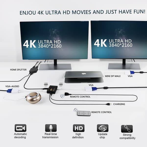 HDMI-svitsj 5x1 - 4K / 3D med fjernkontroll