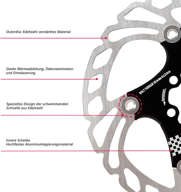 Blue Bicycle Brake Disc 160mm Bicycle Brake DXGHC