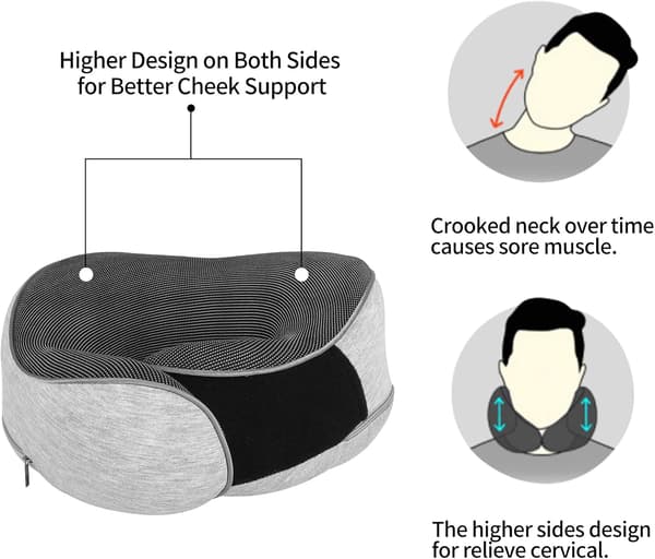 Resepude, Memory Foam Nakkepude til Rejser, Flyrejsepude med (Lysegrå)