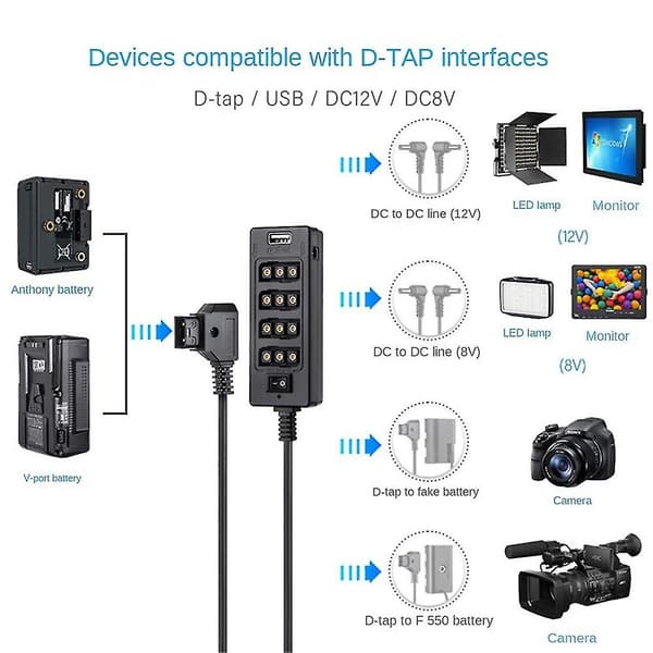 D-tap till 4 hona D-tap 2 DC USB-utgång strömkabel distributör splitter hubbox för V-mount batterier