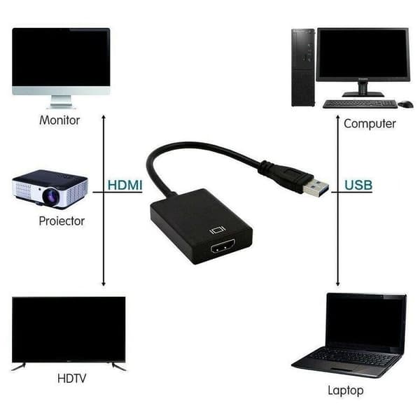 USB 3.0 til HDMI-hun-konverter driverfri HD-adapterkabel til bærbar pc-projektor HDTV-kabel