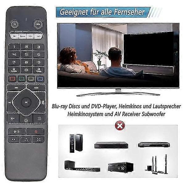 Lær stemmefjernkontroll for Formuler Z7+ 5G Z8PRO Z10 Z10PRO Set-top Box [DB]