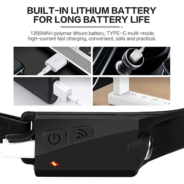 Induksjon Hodelykt USB Oppladbar Hodelykt, Vanntett