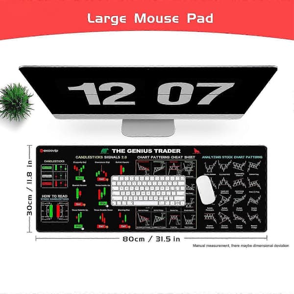 Stock Market Invest Day Trader Trading Mouse Pad Chart Patterns Cheat Sheet Large Computer Mouse Mat Desk Pad With Stitched Edges