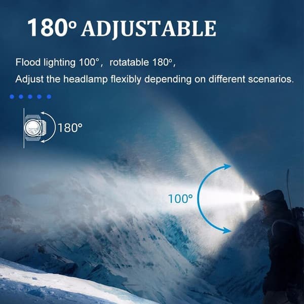 Supersterk LED-hodelykt USB oppladbar 1000 Lumen Vanntett Lett Hodelykt