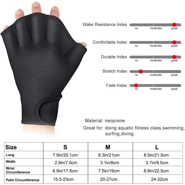 Vattenhandskar för överkroppsresistens, Webbed Sw