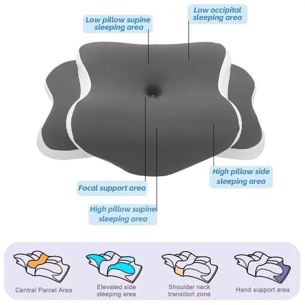 Ergonomisk nackkudde med memory foam, justerbar nackstödskudde för alla sovställningar, andningsbar, kudde för alla årstider