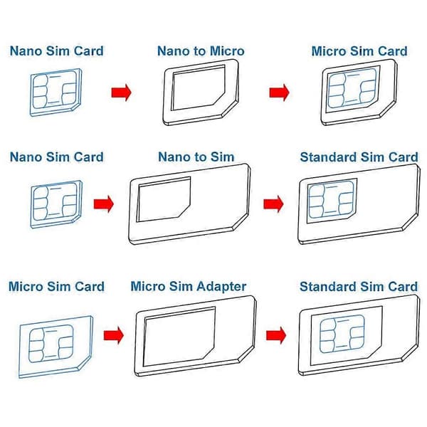 Universal 3-i-1 punch/standard SIM/micro SIM/nano SIM-kortklipper til alle SIM-kort fra smartphones/tablets inklusive SIM-adapter [DB]