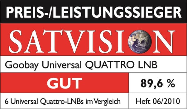 Universaali Quattro LNB Grå, Vit