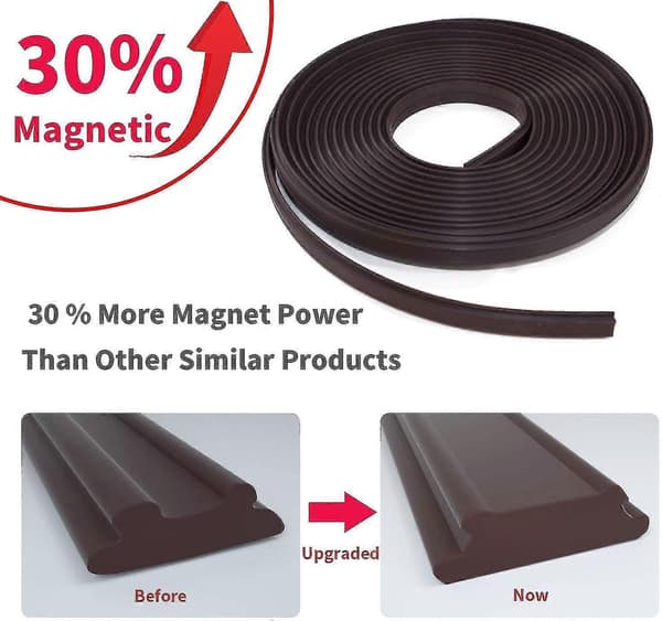 100 x 120 cm, Magnetic Mosquito Net Frame, Window, White, No Drilling Required, Flame Retardant and Waterproof