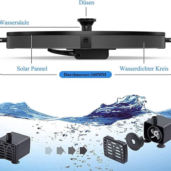Solarfontene, soldammpumpe med solvannpumpe, solcelleflytende KLB