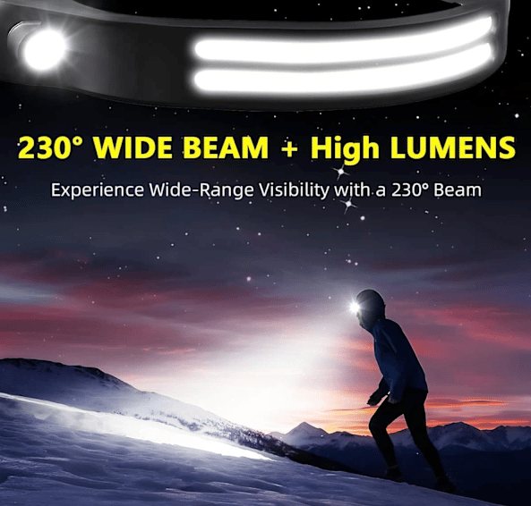 Headlamp 3-pack Rechargeable 1000 Lumen 230° Wide Beam Super Bright Headlamp Black
