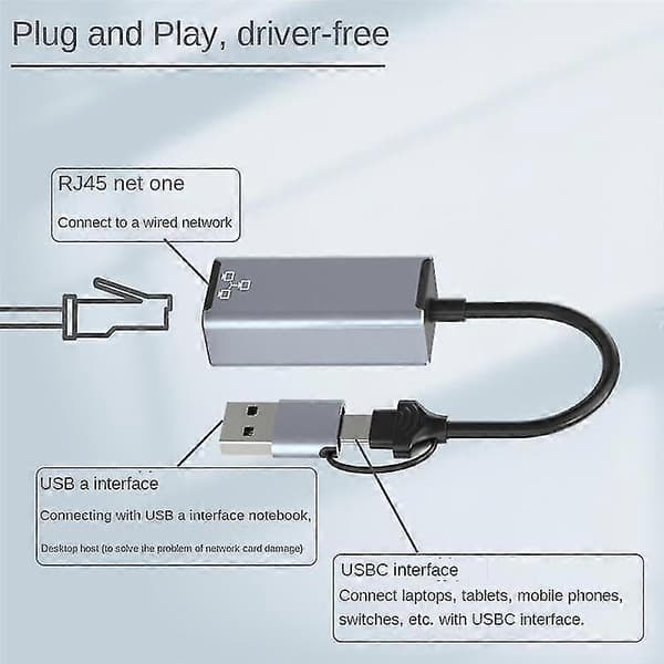 USB A/USB C Connector Network Adapter USB RJ45 Ethernet Adapter External Network Card for Laptop (1