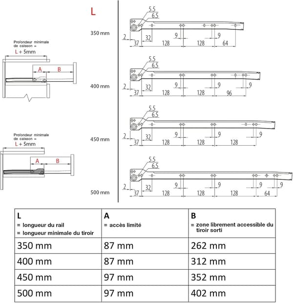 Lådskenor 400mm - Set om 2 (1 par) Glidande Lådskenor, i Vit, Delvis Utdragbart System - Enkel Montering Glidande Lådsats