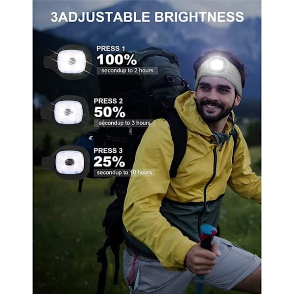 Sportpannebånd med LED-lampe, USB-oppladbar hodelykt for utendørs synlighet, 4 LED-lys, Grå