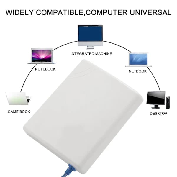 150 Mbps Högförstärknings 14dBi Antenn 5m Kabel Trådlös USB-adapter Utomhus Vattentät Lång Räckvidd Wifi