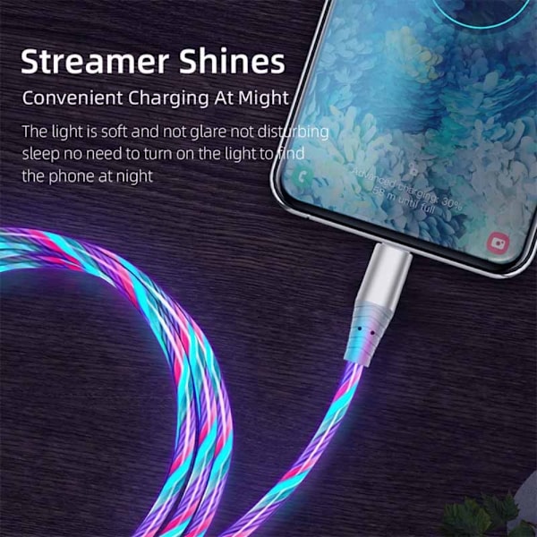2 stk Streaming Datakabel Mobiltelefon Ladekabel GRØNN Grønn Green Type C-Type C