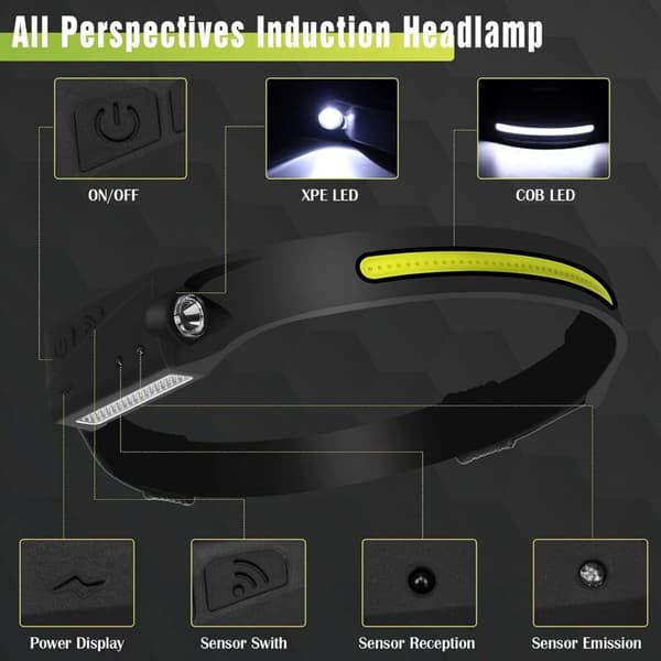 Supersterk 350 Lumen LED-hodelykt med sensor, 6 moduser, oppladbar, 230° belysning