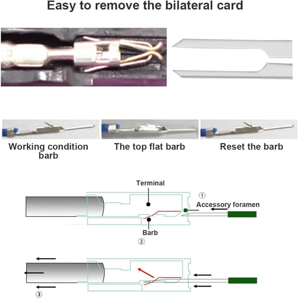 82-Piece Terminal Removal Tool Kit, Pin Release Wire Connector, Depinning Tool Set with Protective Case