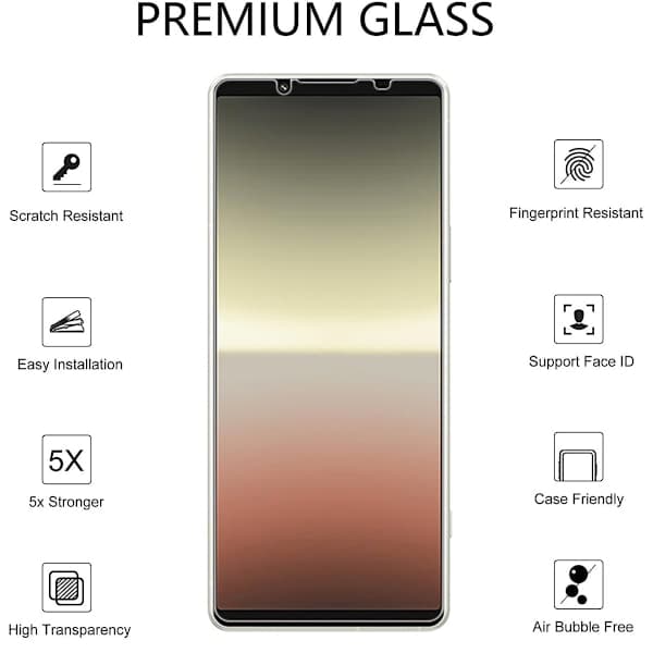 Screen Protector suitable for Sony Xperia 5 IV (XQ-CQ54) 5G Tempered Glass Protection