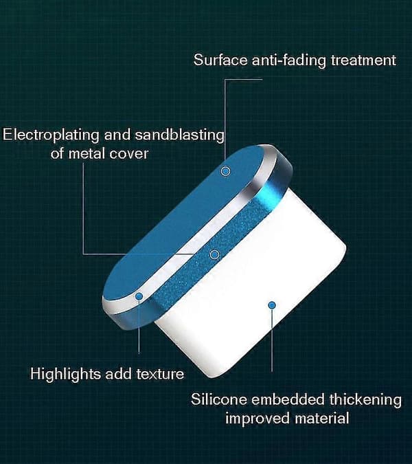 5 kpl USB Type C pölysuojia, USB C -portin pölysuoja - punainen