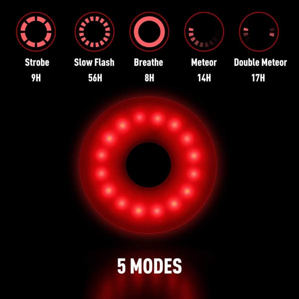 LED-sykkellykt med blinkende baklys, 5 lysmoduser - USB-C oppladbart batteri, vanntett.