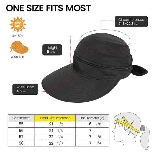 UPF 50+ UV Sun Protection Convertible Beach Visor Hat [DB]