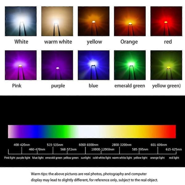200 STK SK6812 MINI-E RGB (Ligner WS2812B) SK6812 3228 SMD Pixel LED