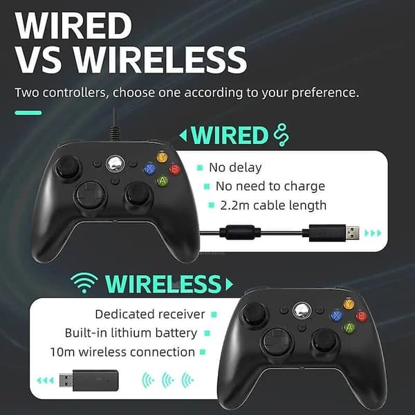 Wireless/Wired Controller for Xbox 360 Gamepad with Dual Vibration Turbo Compatible with Xbox 360/360 Slim and PC Window XBOX 360 Wireless